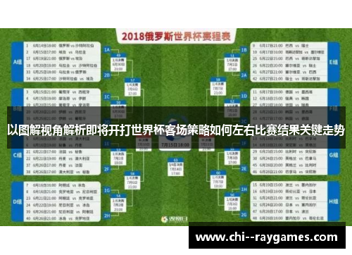 以图解视角解析即将开打世界杯客场策略如何左右比赛结果关键走势